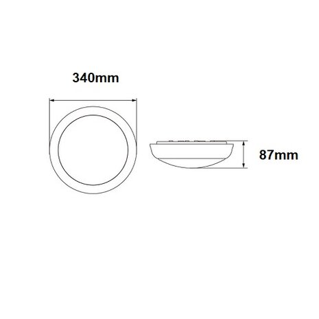 DGR LED, 24V AC/DC, 12W, 3000K, 1320 lumen met bewegingssensor on/off